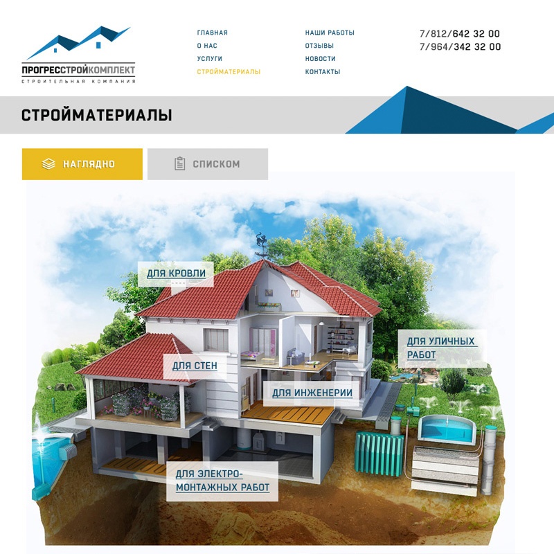 строительный сайт москва