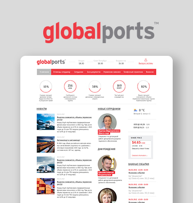 GlobalPorts